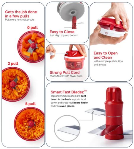 Tupperware SzuperSzónikus Turbóaprító kicsi