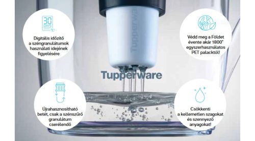 Tupperware Vízszűrő Kancsó 2,6 L